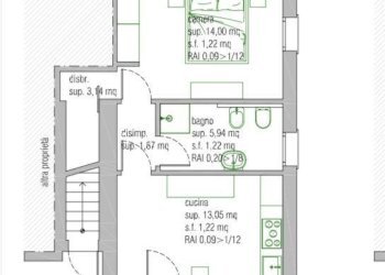 Foto 2 - Bilocale Mantova - foto 2