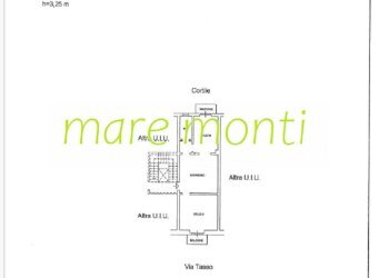 Foto 1 - Office via tasso
 
3, Savona - photo 1