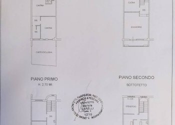 Foto 37 - Villa a Schiera VIA ULDERICO DE CESARIS, Spoltore - foto 37