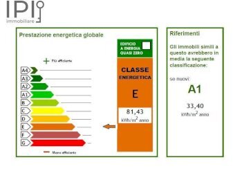 Foto 16 - Quadrilocale Via Romana
20, Cairo Montenotte - foto 16