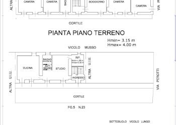 Planimetria - Appartamento Via Generale Giuseppe Perotti, Grugliasco - foto 38