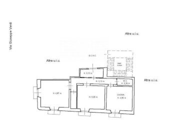 Foto 64 - Attico Via Monsignore Ventimiglia
 
257, Catania - foto 64