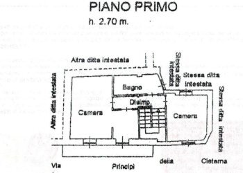 Rustic Via principi della cisterna, Reano - photo 15