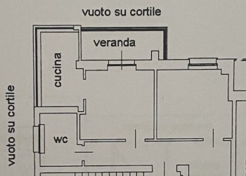 Bilocale corso Annibale Santorre di Santarosa, Cuneo - foto 7