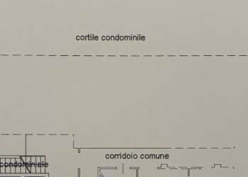 Bilocale corso Annibale Santorre di Santarosa, Cuneo - foto 8