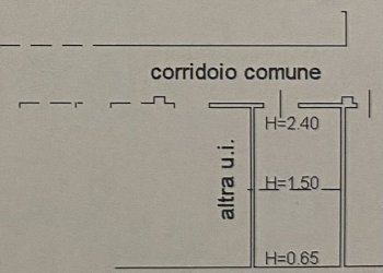 Bilocale corso Annibale Santorre di Santarosa, Cuneo - foto 9