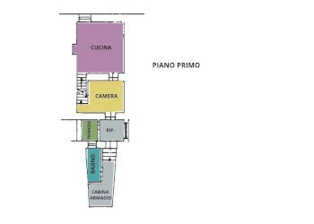 Appartamento Vallecrosia - foto 6