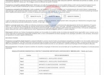 Documenti - Trilocale Via alle Alpi
 
1, Quarna Sotto - foto 14