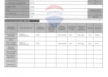 Documenti - Trilocale Via alle Alpi
 
1, Quarna Sotto - foto 15