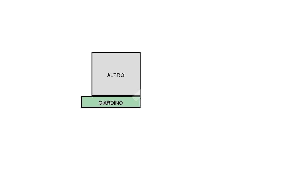 Independent house Via Sangonetto, Giaveno - floor plans 1