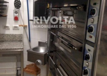 Foto 11 - Attività Commerciale Salita Di Poggio San Lorenzo, Roma - foto 11