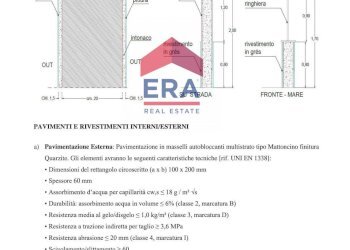 Foto 14 - Bilocale Lungomare Delle Sirene
 
170, Pomezia - foto 14