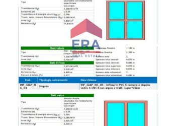 Foto 21 - Bilocale Lungomare Delle Sirene
 
170, Pomezia - foto 21