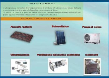 Altro - Villa via delle Betulle, Campi Bisenzio - foto 16