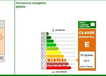 Foto 26 - Casa semi indipendente Via Aurelia, Pietrasanta - foto 25