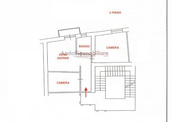 Foto 10 - Trilocale Lungomare caboto, Gaeta - foto 10