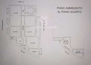 Foto 28 - Appartamento Via Roccaromana
 
16, Catania - foto 28