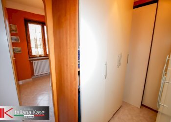 Foto 30 - Casa semi indipendente pratoreggio
 
43, Chivasso - foto 30