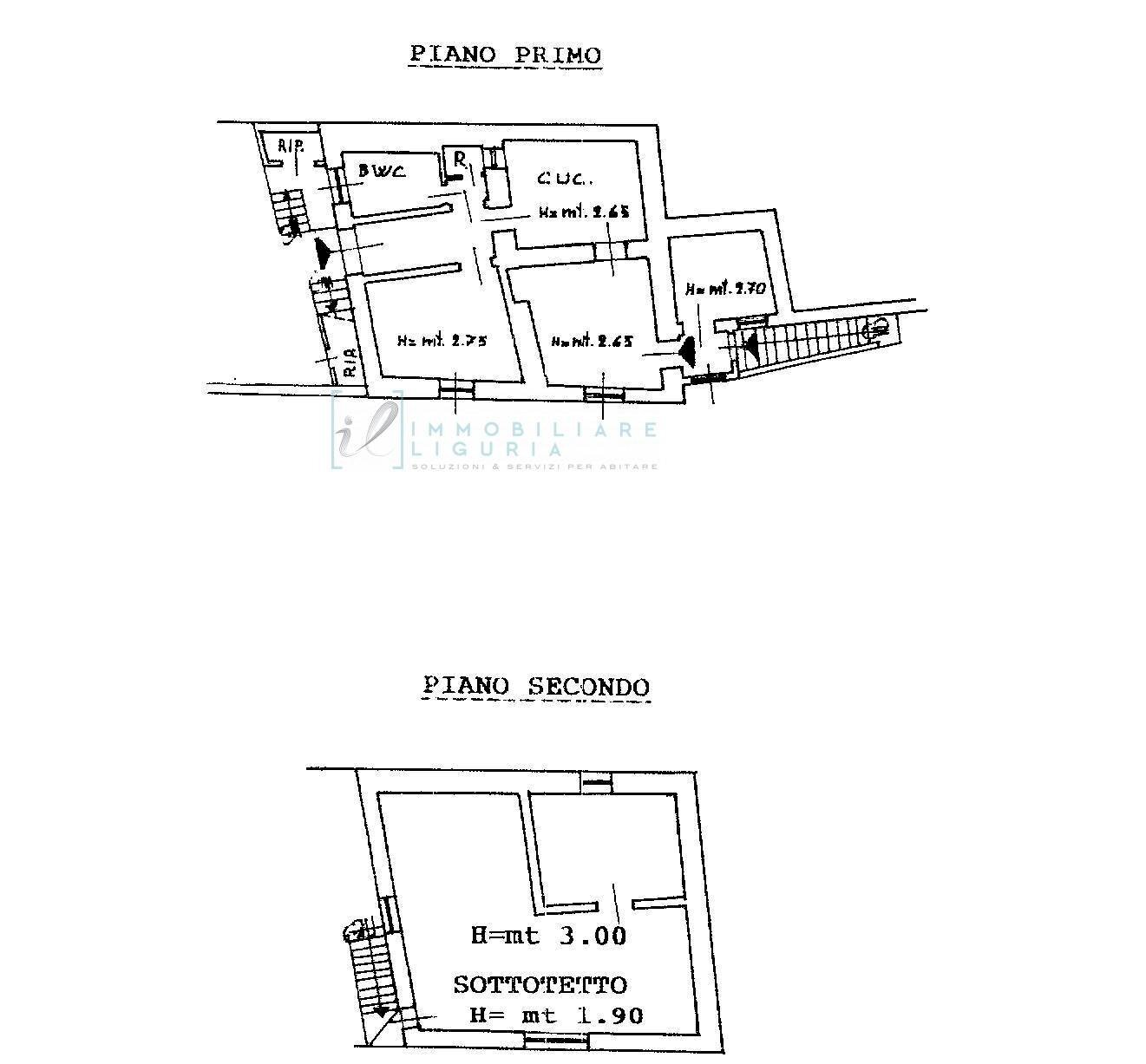 Foto 33 - Rustic Via Piemonte, Erli - floor plans 1