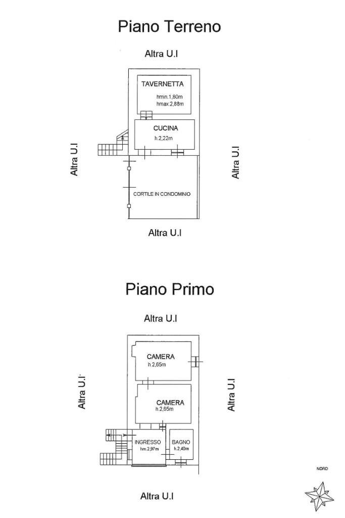 Rustico Via Carlo Botta, Castellamonte - planimetria 1