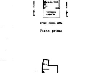Planimetria - Bilocale Piazza Ginestre, Olbia - foto 32