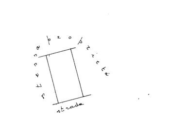 Planimetria - Bilocale Piazza Ginestre, Olbia - foto 33