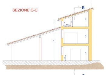 Foto 33 - Rustico Via Ilario Bragazzi
 
3, Felino - foto 33