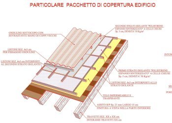 Foto 36 - Rustico Via Ilario Bragazzi
 
3, Felino - foto 36