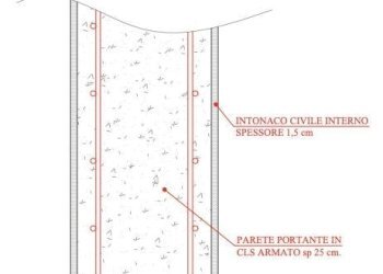 Foto 38 - Rustico Via Ilario Bragazzi
 
3, Felino - foto 38