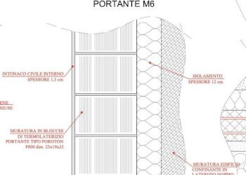 Foto 39 - Rustico Via Ilario Bragazzi
 
3, Felino - foto 39