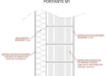 Foto 40 - Rustico Via Ilario Bragazzi
 
3, Felino - foto 40