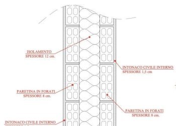 Foto 42 - Rustico Via Ilario Bragazzi
 
3, Felino - foto 42