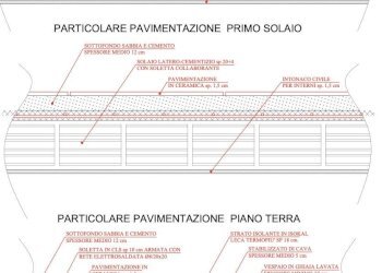 Foto 43 - Rustico Via Ilario Bragazzi
 
3, Felino - foto 43