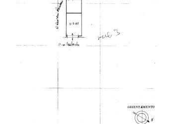 Locale Commerciale Corso Umberto I, n., Montesilvano - foto 8