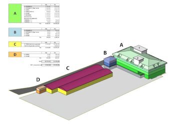 Planimetria - Appartamento Andreotta, Castrolibero - foto 26