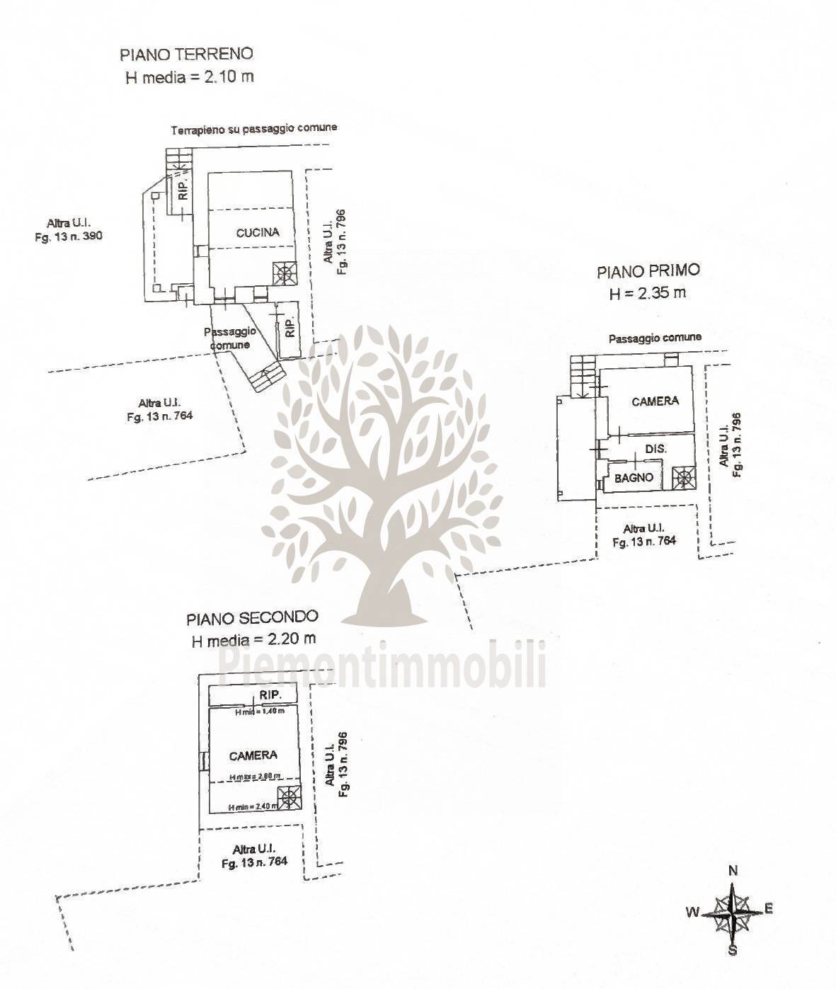 Foto 32 - Stable - Palace borgata verna, Giaveno - floor plans 1