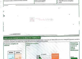 Foto 29 - Villa Forte dei Marmi - foto 29