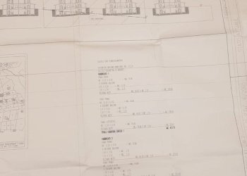 Foto 37 - Villa della Resistenza, Mazzano Romano - foto 37