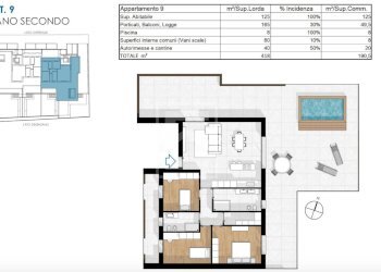 Foto 29 - Attico Via Monte croce, Desenzano del Garda - foto 29