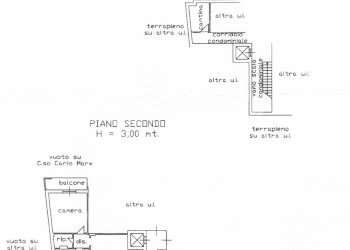 Foto 29 - Quadrilocale Alessandria - foto 29