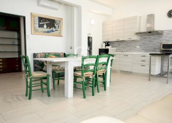 Foto 13 - Quadrilocale Via Enrico de Nicola
 
5, Tarquinia - foto 13