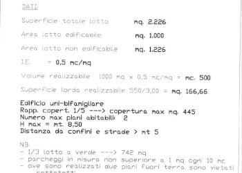 Indici Edificabilita.png - Terreno edificabile Via Campo Sportivo sn, Paruzzaro - foto 11