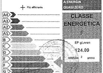 APE - Bilocale Via Lucatelli, Rocca di Papa - foto 20