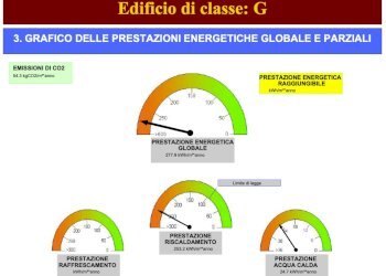 Screenshot 2025-01-20 alle 14.49.05.png - Bilocale Via Monsignor Giacci 3, Rocca Priora - foto 21