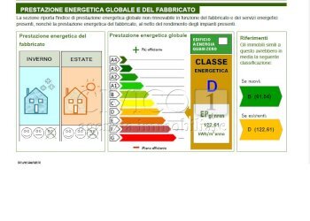 APE.png - Quadrilocale cà balbi 95, Vicenza - foto 19