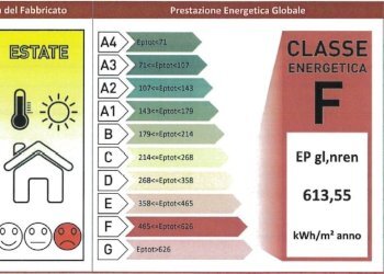 Commercial Premises Bologna - photo 12