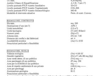 9.jpg - Terreno edificabile Luni - foto 6