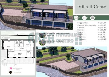 bacheca 1.png - Agricultural land Via Fanny Roncati Carli, Imperia - photo 11