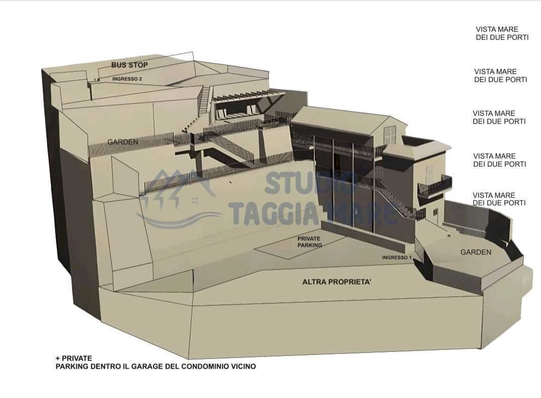 59706a3e-4a6e-492c-ae88-fec53cbf9ccb.jpg - Casa indipendente via goethe, Sanremo - foto 3