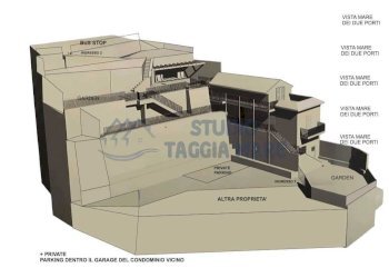 59706a3e-4a6e-492c-ae88-fec53cbf9ccb.jpg - Independent house via goethe, Sanremo - photo 3